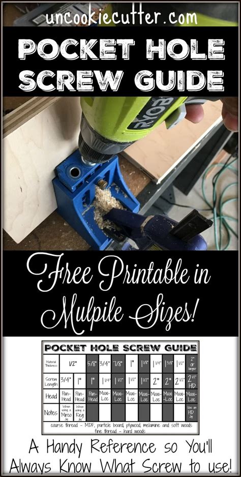Pocket Hole Screw Guide Free Printable Pocket Hole Screws Easy