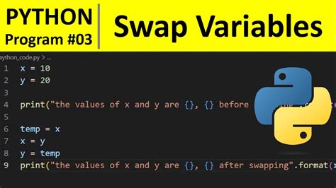 Python Program 3 Swap Two Variables In Python YouTube