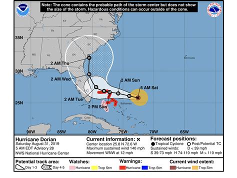 Dorian May Turn North East Of The Florida Coast Remain Offshore Observer Local News Palm