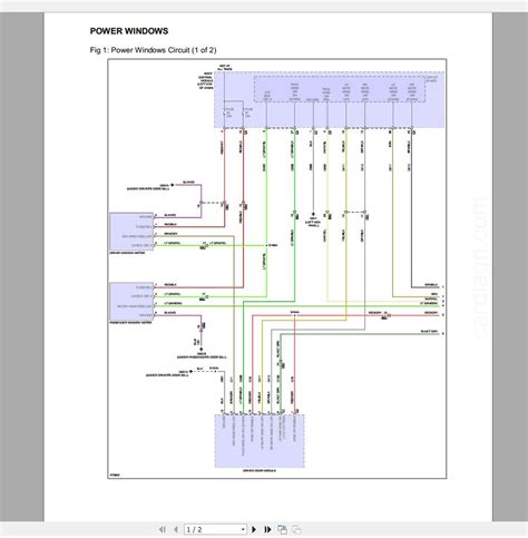 One wiring diagram can signify all the interconnections, thereby signaling the relative locations. Jeep Renegade 2015-2018 Service Repair Manual + System Wiring Diagrams | Auto Repair Manual ...
