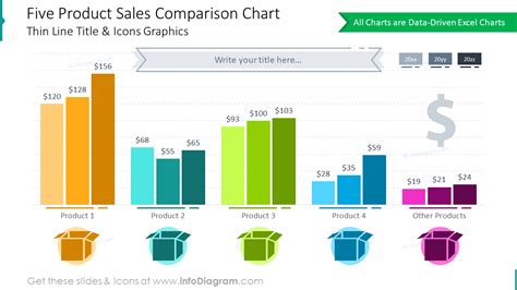 14 Bar Chart Design Templates And Stacked Column Graphs Graphics Excel