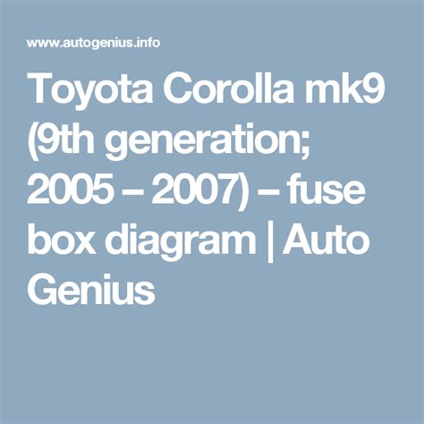 When the ignition sw is turned on, current flows from the gauge fuse to terminal 8 of the light system circuits h 2004 corolla electrical wiring diagram system circuits. Toyota Corolla (2005 - 2007) - fuse box diagram | Toyota ...