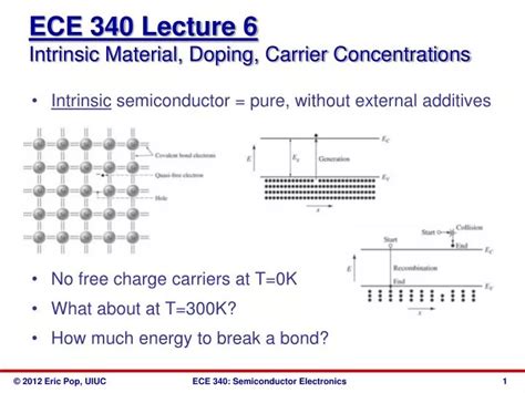 Ppt Ece 340 Lecture 6 Intrinsic Material Doping Carrier