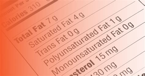Decoding The New And Improved Nutrition Facts Label