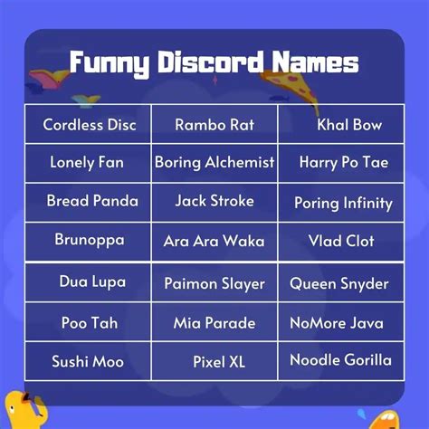 599 Discord Username Ideas Funny Cool And Clever Good Name