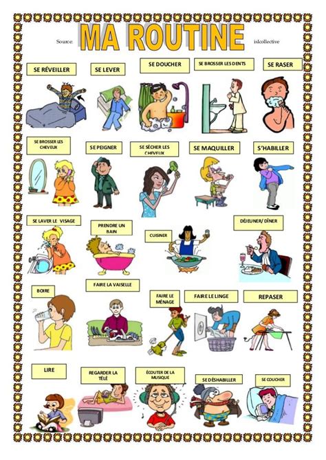 Pin On French Learning