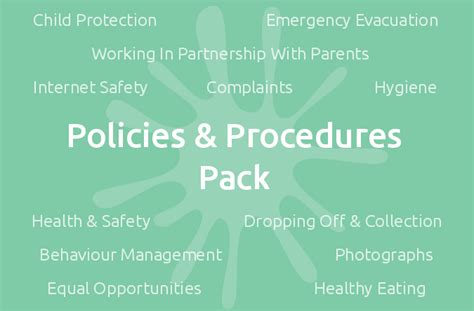 Policies And Procedures Pack Mindingkids