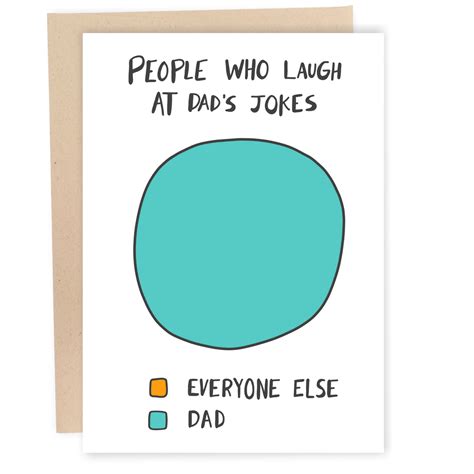 Funny Father S Day Card Dad Joke Pie Chart Sleazy Greetings