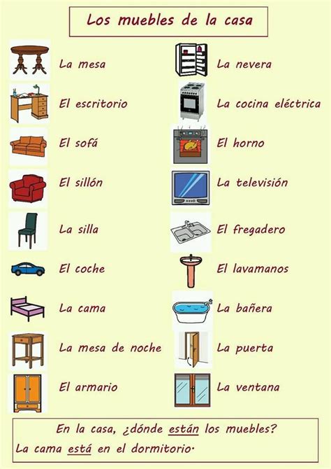 Los Muebles De La Casa Basic Spanish Words Learn To Speak Spanish