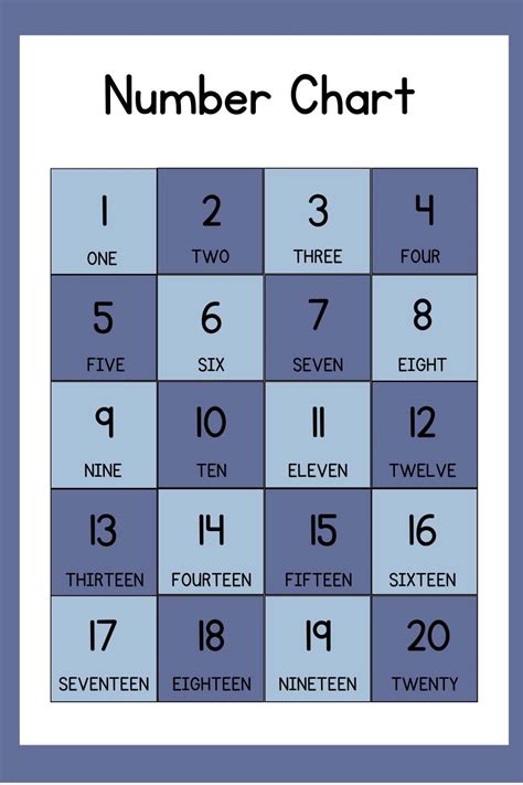 Free Printable Number 1 20 Chart For Preschool With Video Homeschool