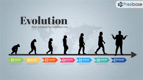 Evolution Prezi Presentation Template Creatoz Collection
