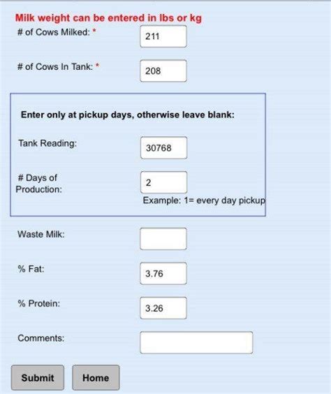 Milk Production Records And Feeding Records For Management Control