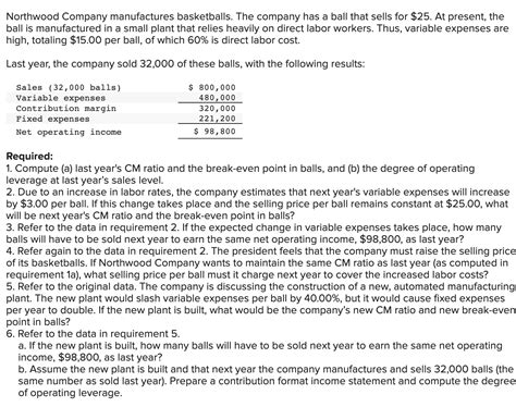 Solved Northwood Company manufactures basketballs. The | Chegg.com