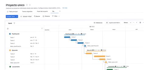 Diagrama De Gantt Plantilla Excel Gratis Diagrama De Gantt My Xxx Hot