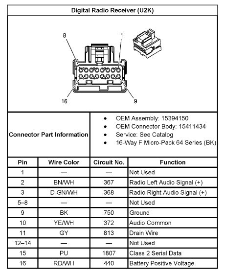 1998 Chevrolet Silverado Radio Wiring Diagram
