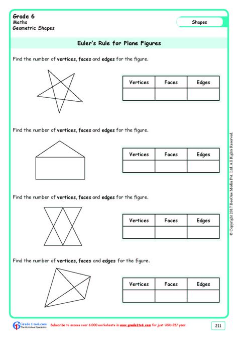 Sub categories these coloring worksheets helps children distinguish between biggest and smallest. Grade 6|Class Six Euler's Formula Worksheets|www.grade1to6.com