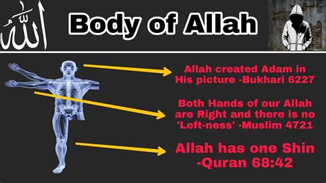 Zafar Heretic Body Parts Of Allah Allah Ka Jism Allah Kaisa Hai YouTube
