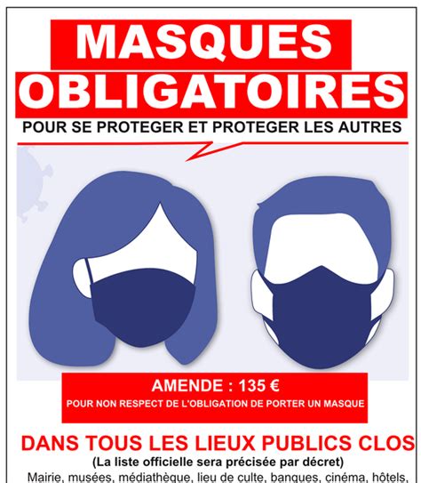 Port Du Masque Obligatoire Humouristique Pancartes Insolites Pour The