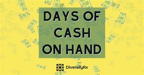 Maximize Pharmacy Profitability: Increase cash on hand