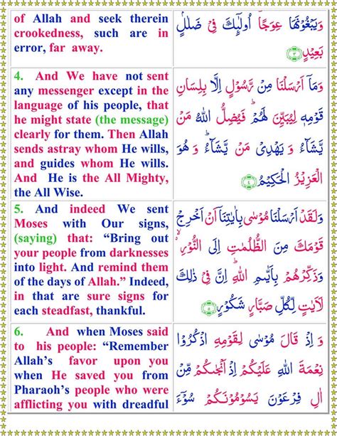 Surah Al Ibrahim With English Translation
