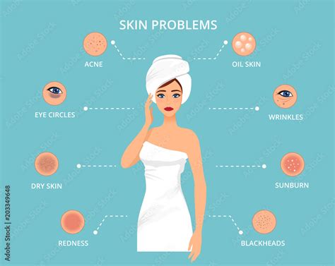 The Most Common Female Facial Skin Problems Acne Wrinkles Dry Skin