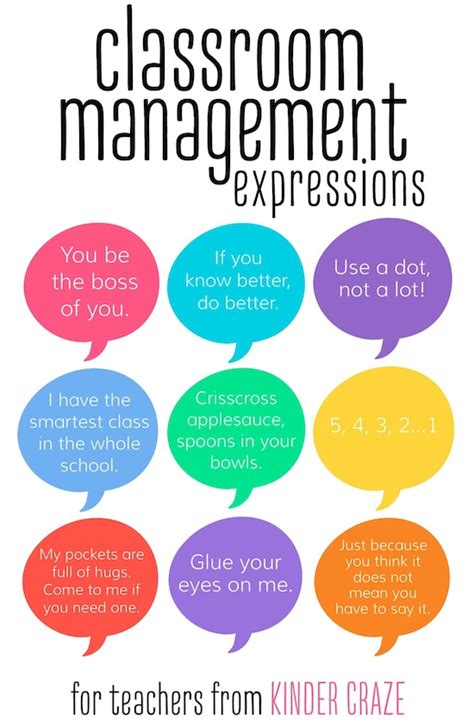 Teaching can be both a rewarding and challenging job — and one of the difficulties that arise is classroom management. Classroom Management Expressions #kindercatchphrase