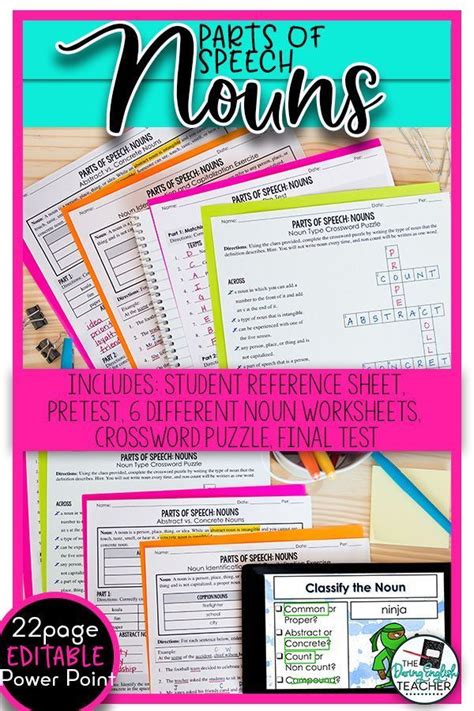 nouns as a part of speech powerpoint worksheets tests