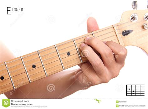 E Major Guitar Chord Tutorial Stock Image Image Of Entertainment
