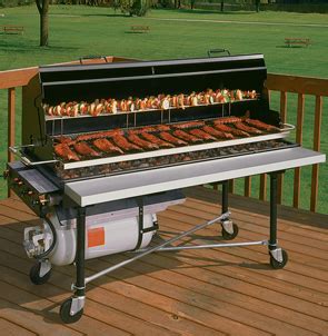 Sunbos kitchen equipment co., ltd. How to Buy a Barbecue Grill | Commercial Barbeque Grill ...
