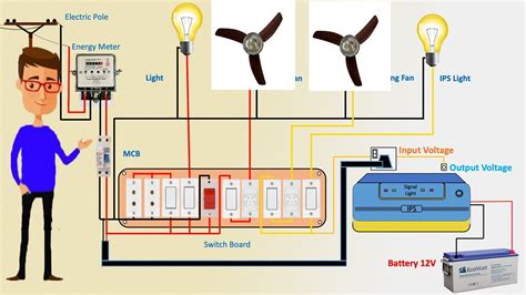 House Wiring Diagram Of Connection Of The Inverter Wiring Electrickiki