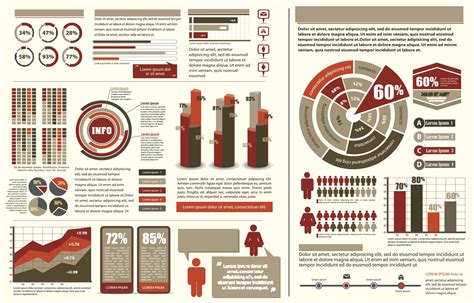 Presenting data visually for a poster or presentation - The ...