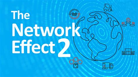 Network Effect In Supply Chains