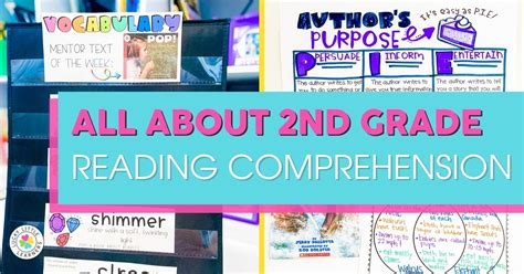 All About 2nd Grade Reading Comprehension Lucky Little Learners