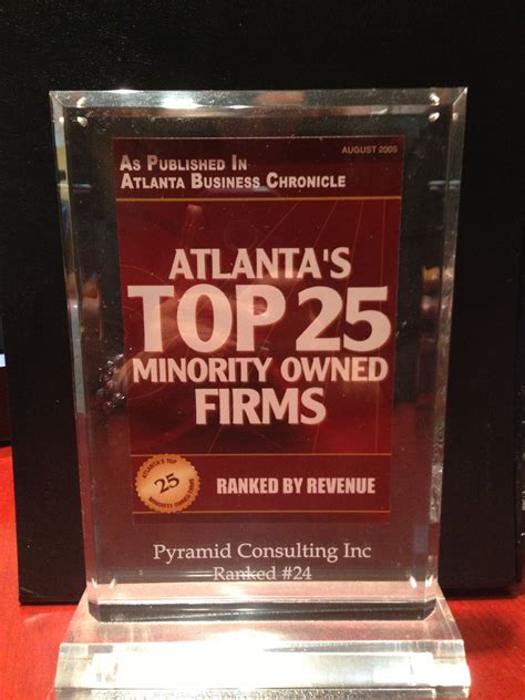 Atlantas Top 25 Minority Owned Firms Ranked By Revenue 2005 After