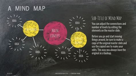 Interview questions employers ask about a candidate's educational background, tips for answering, and examples of the best answers to this common question. 15+ Education PowerPoint Templates - For Great School ...