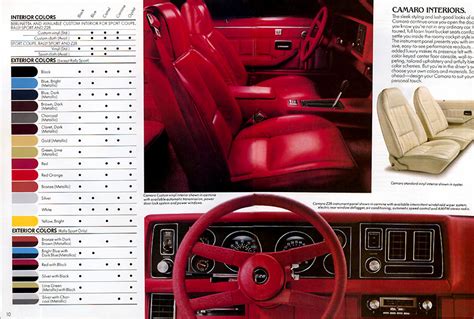 1980 Camaro Parts And Restoration Information Ss396