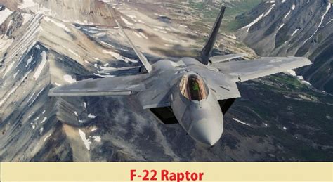 Top 10 Most Expensive Fighter Jets In The World 2022 Per Unit Price