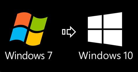 Microsoft Ending Windows 7 Support In 2020 Openeye