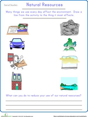 Science natural resources worksheets i abcteach provides over 49,000 worksheets page 1. Preserving Natural Resources | Worksheet | Education.com