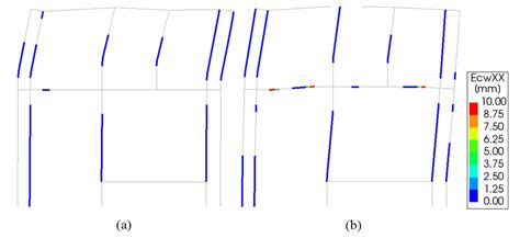 Figure E27 Contour Plot Of The Crack Width In The Global Horizontal