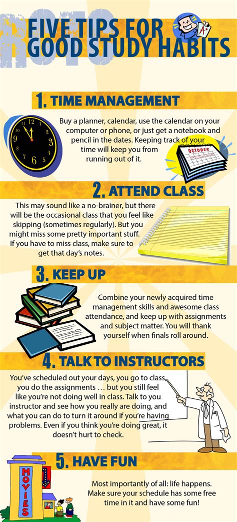 Five Tips For Good Study Habits Students Tips Good Study Habits