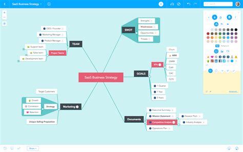 Compare The Best Mind Mapping Software Of The Digital Project