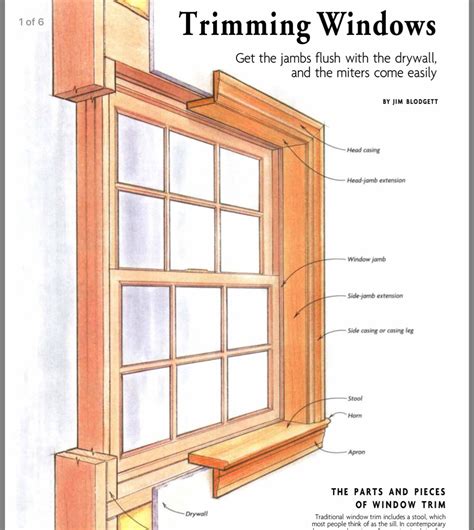Pin By Jin H On Exterior Idea In 2020 Diy Window Trim Interior