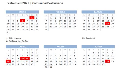 Calendario Laboral 2022 En Valencia Los Catorce Festivos Y Todos Los