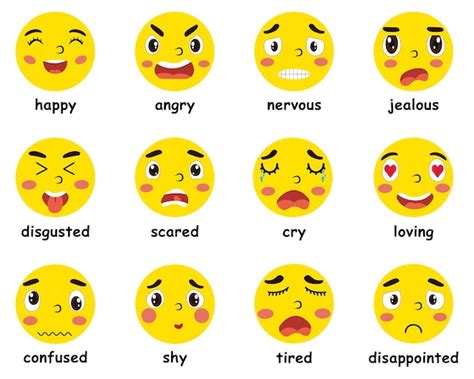 Premium Vector Emojis Feelings Chart