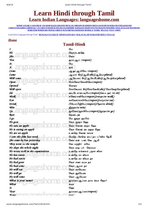 A To Z English Words With Tamil Meaning