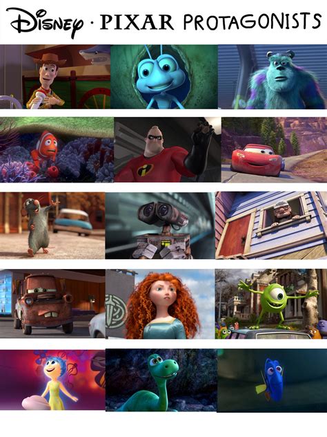 Disney And Pixar Protagonists Scorecard By Mranimatedtoon On Deviantart