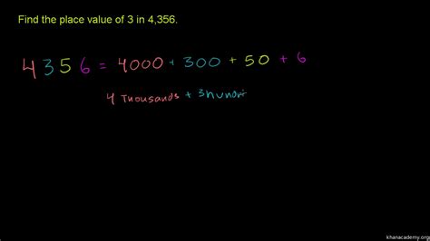 Mathematical term expanded form - frudgereport954.web.fc2.com