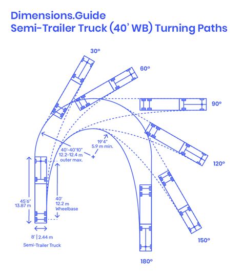 Semi Trailer Truck 40 Wb Dimensions And Drawings Dimensionsguide