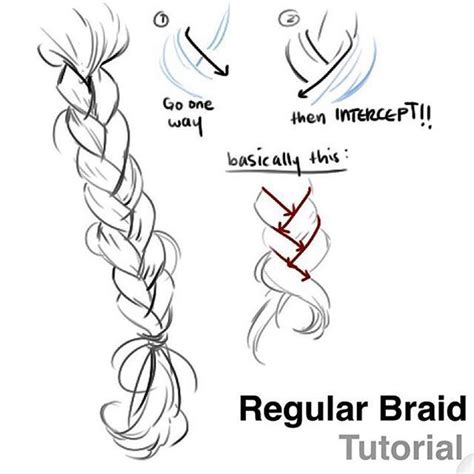 How To Draw A Braid Drawing Tips How To Draw Hair Drawings